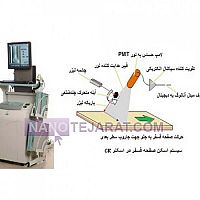 سیستم رادیوگرافی سیستم رادیوگرافی